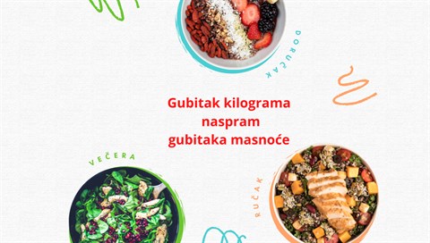 Gubitak kilograma naspram gubitka masnoće